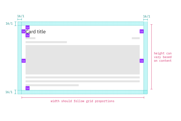 Cards should have 16px margins all around